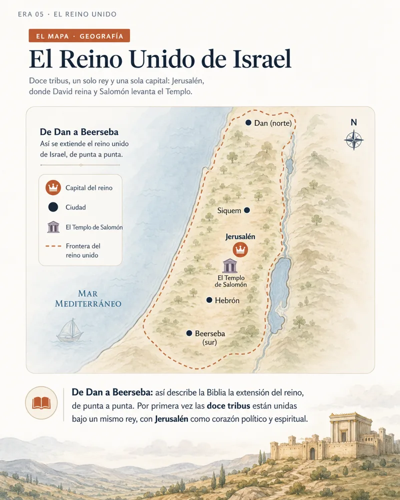 Mapa ilustrado del Reino Unido de Israel, de Dan a Beerseba